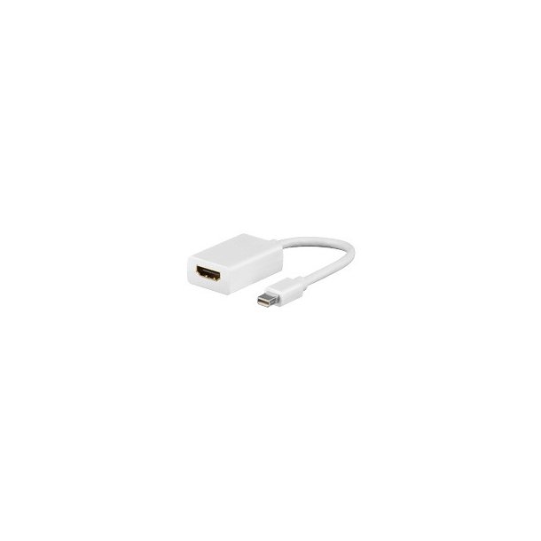 Goobay Mini DisplayPort til HDMI Adapter 51729